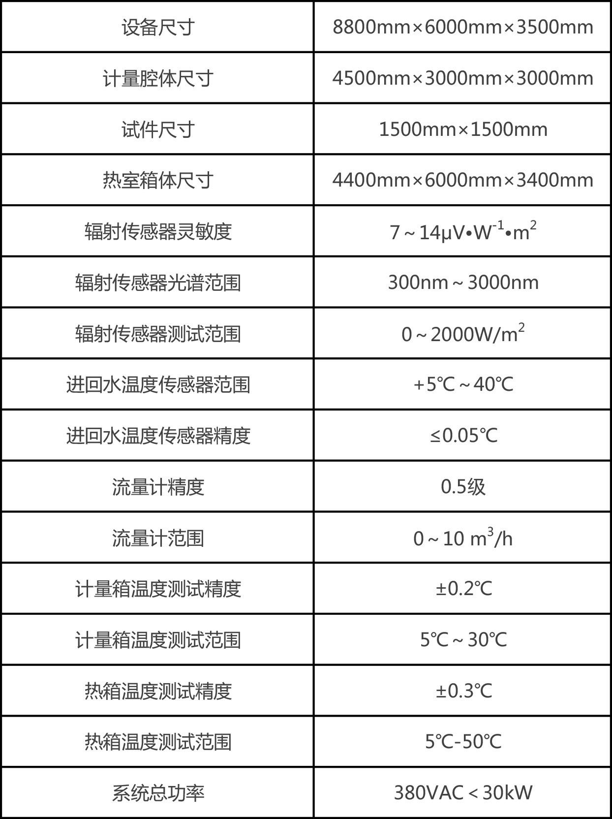 太阳得热.jpg