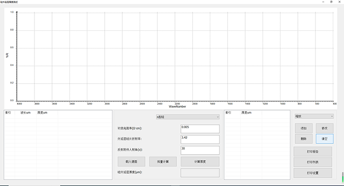 傅里叶红外光谱仪